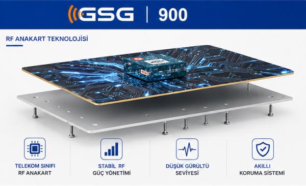 GSG 900 2