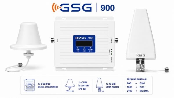 GSG900 SET