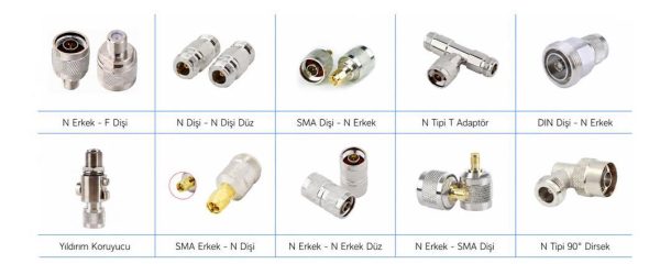 RF adaptörler ve bağlantı elemanları