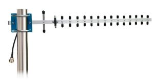 GSG Yagi Antenler